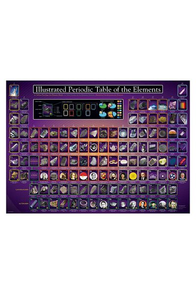 Eurographics Puzzle Eurographics - Illustrated Periodic Table of the Elements, 1000 pieces