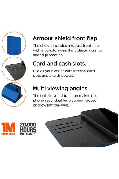 EIGER Husa North Folio Case Iphone 15 Pro Max Albastru
