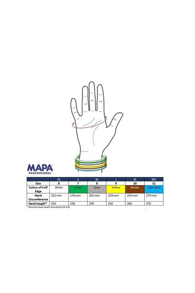 Professional Mănuși de protecție Map Professional, cauciuc, galbene, mărimea 9