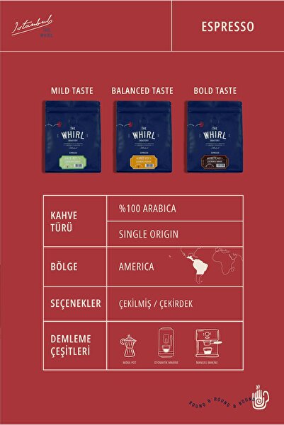 The Whirl Espresso Brunette 441°F Çekirdek Kahve 1 kg x 2 Adet