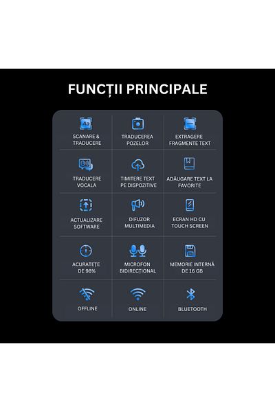 clickzu Smart translator for voice, text and image translation, online and offline, 112 languages, OCR scanning