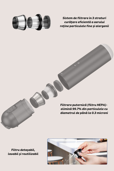 clickzu Portable Vacuum Cleaner With Sos Led Light & Suction/vacuum/blow/inflate Function, 110w,