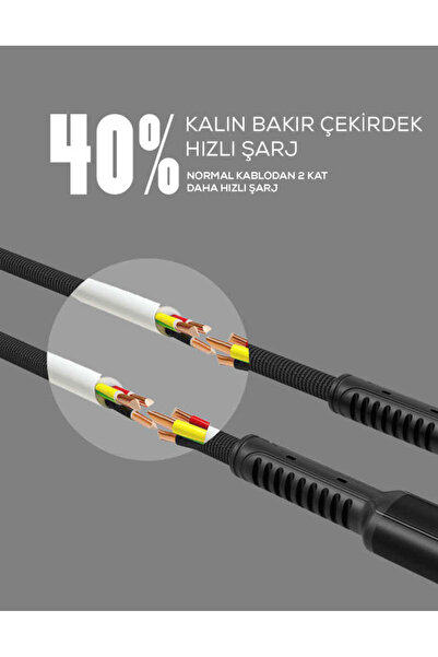 BUTAM BİLİŞİM Red Ls63 Lightning USB Cable-Btbm