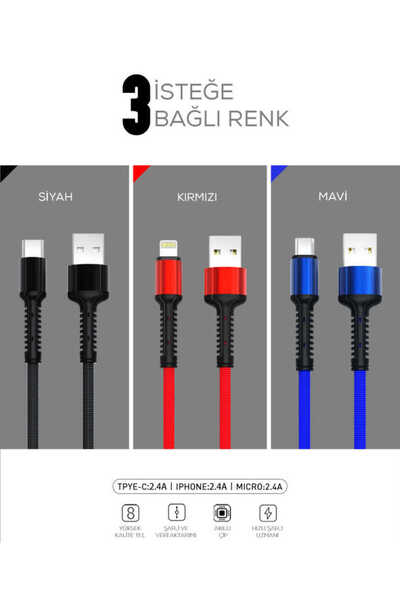 BUTAM BİLİŞİM Red Ls63 Type-C USB Cable