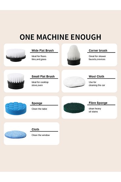 LAC LAICHY Electric Spin Scrubber Rechargeable Cleaning Brush with 7 Replaceable Brush Heads, Cordless