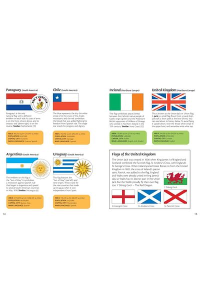 Usborne Children's book, Usborne, Spotter's Guides: Flags of the World, 7+ years