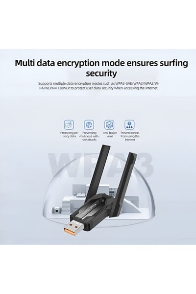 BiXXBi Adaptor WiFi6 + Bluetooth 5.4 AX916B