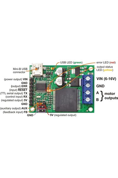 Pololu Jrk 12V12A USB Motor Controller