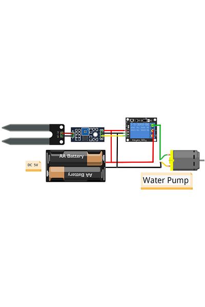 ROBOFUN Automatic soil irrigation kit