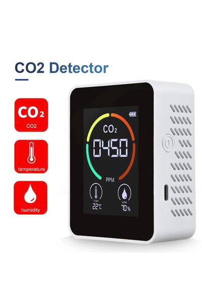 TeknoFaji Hava Dedektörü Hava Kalite CO2 Ölçüm Cihazı Çok Fonksiyonlu 5'i 1 A...