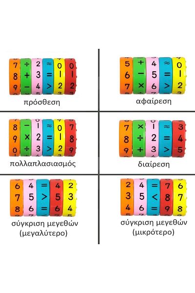 SyaMAG Cilindru Magnetic Aritmetic, Multicolor, 3x6 cm, Operatii Matematice
