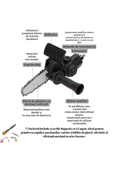 FİAPFO Mini Chainsaw Adapter for APF Drill with 2 Chains 6 Inch+ Magnetic Bit with 2 Heads