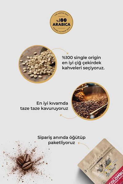 The Coffee Belt World Coffees Meet Set 2 (100 Gr X 5 Pieces) 500 Gr
