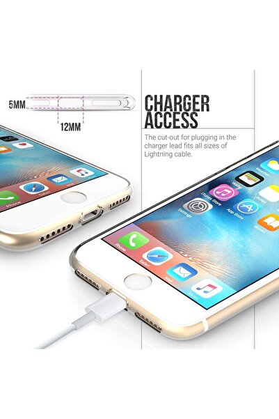 BOEM Carcasă pentru Apple iPhone 7, GloMax Perfect Fit, Transparentă