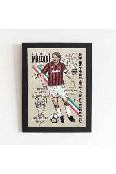 usateamfans Poster de pictură Paolo Maldini