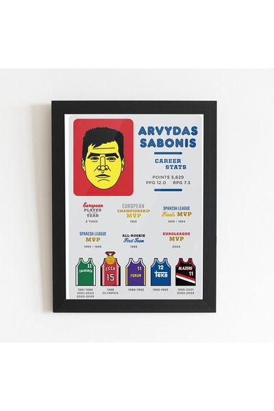 usateamfans Poster de pictură Arvydas Sabonis