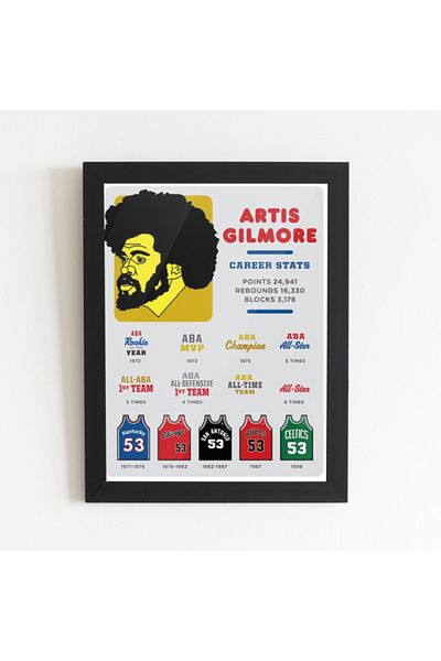usateamfans Poster de artă Gilmore