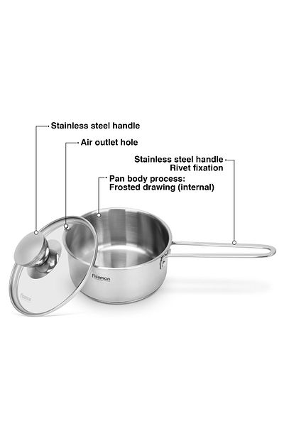 Fissman Saucepan 0.6L w/ Glass Lid, Stainless Steel Saucepan 12x6cm Mini Cook Series Dishwasher Safe