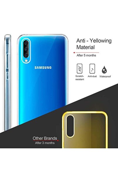 OEM TPU 360 калъф (отпред + отзад) за Samsung Galaxy A20E, прозрачен