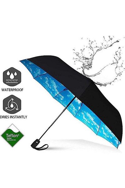 fulina Mini Windproof Travel Umbrella,10 Ribs,Double Layer Canopy,Rubber Handles,Into Backpack, Briefcase