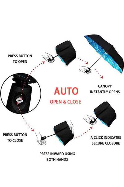 fulina Mini Windproof Travel Umbrella,10 Ribs,Double Layer Canopy,Rubber Handles,Into Backpack, Briefcase