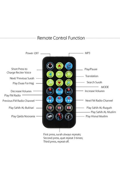 Primo Plus مكبر صوت رقمي محمول للقرآن الكريم مع جهاز تحكم عن بعد، مكبر صوت بلوتوث محمول للقرآن الكريم SQ200 (أسود)