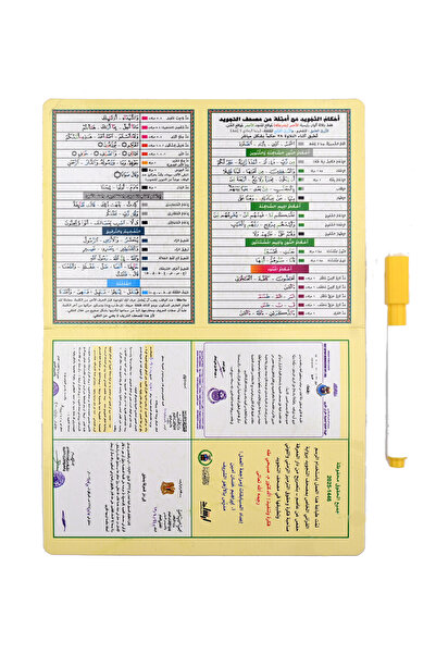 Educational Toys Part Tabarak Competitions (210 questions and answers)