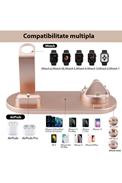 ZEQAS 4 in 1 Wireless Charger White 10W Phone, Smartwatch & Headphones