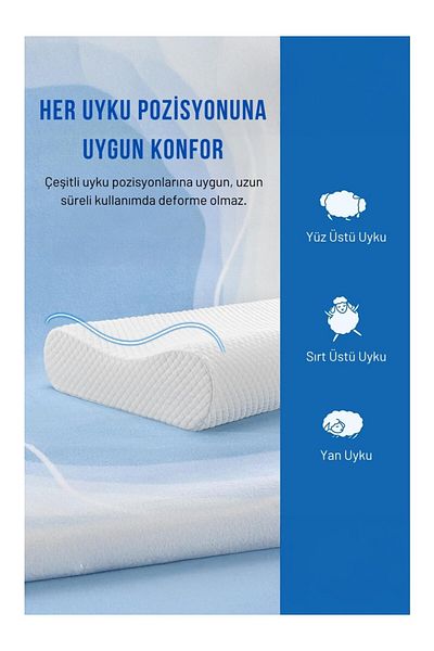 by ballı biocotton Visco Orthopedic Neck Support Memory Ergonomic Pillow