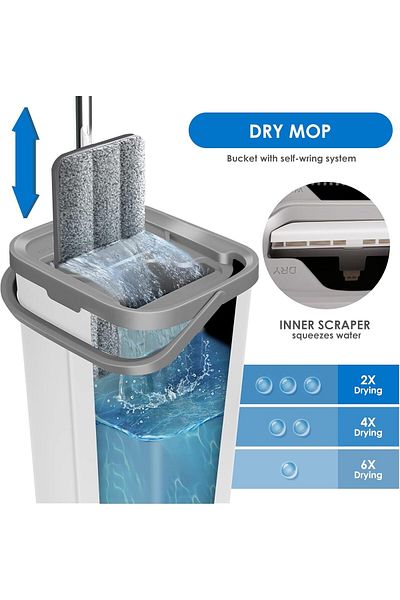 fulina Rotary Squeeze Mop and Bucket Set With Dry and Wet and 10 Replacement Pads, for Floor Cleaning