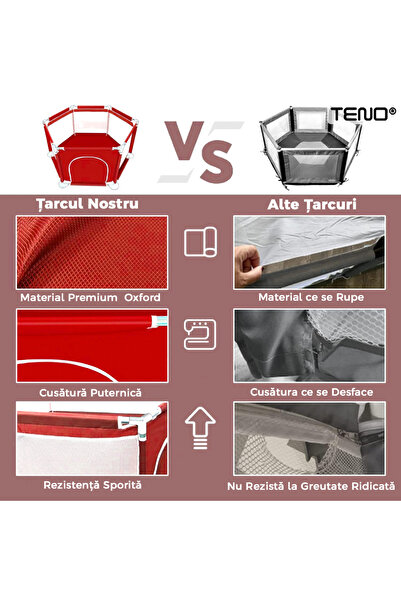 Teno Teno® Children's Playpen/Playground, exterior zipper door, mesh, dimensions 125x110x65.5, red