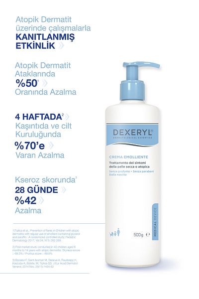 DEXERYL Emollient Cream Cream for Very Dry and Atopy Prone Skin 500 ml