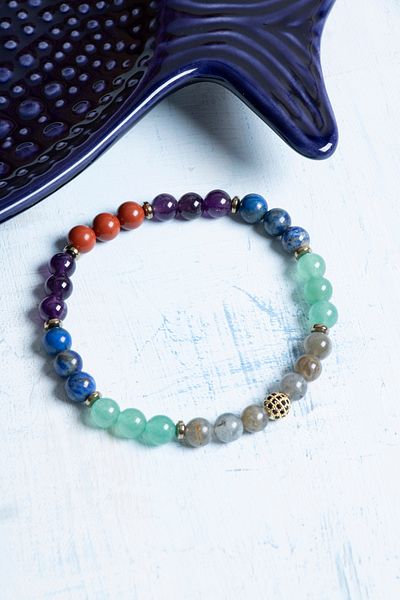 Deniz Doğal Taş Certified Labradorite, Aventurine, Lapis Lazuli, Amethyst, Jasper and Hematite Sagittarius Bracelet