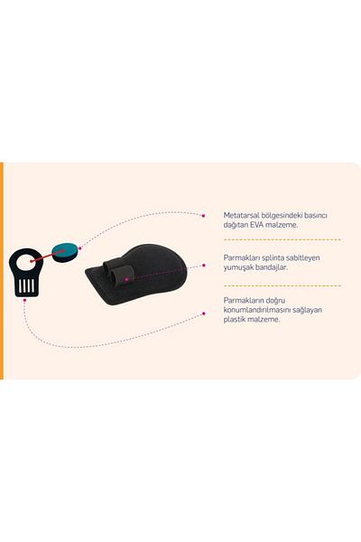 Aurafix Hammer Finger Splint Standard 833