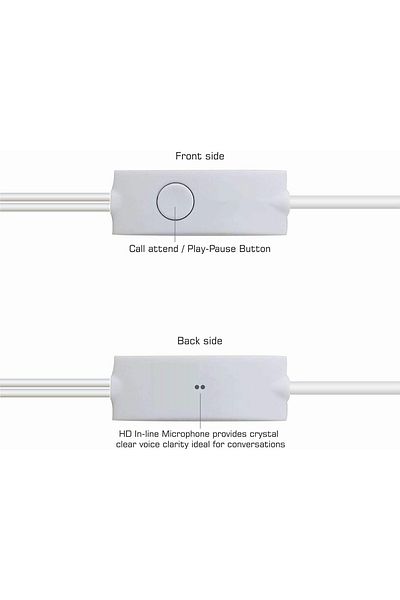 Generic Wired In-Ear Headphones with Mic – Deep Bass, 3.5mm Jack, Music & Call Control, Hands-Free