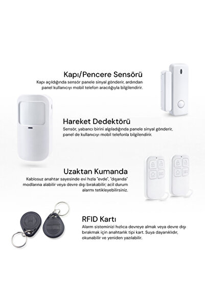 YECO Sas-10 Akıllı Alarm Güvenlik Sistemi - Wifi & 4g Gsm Bağlantısı, Hareket Sensörü Ve Mobil Uyuml