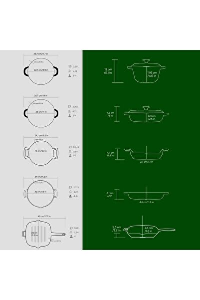 Lava Döküm 5x New Heritage Serisi Döküm Demir Tencere & Tava Seti