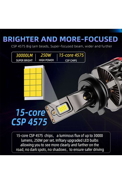 Choice مصباح أمامي للسيارة H11 Infitary H7 H4 LED 250 وات لمبة Canbus H8 H9 H11 Hb3 9005 Hb4 9006 مصباح 30000 لومن مزدوج
