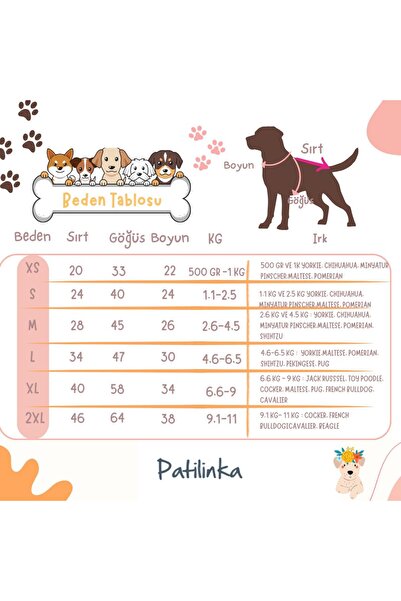 PATİLİNKA Puantiyeli Kedi Köpek Poplin Elbise