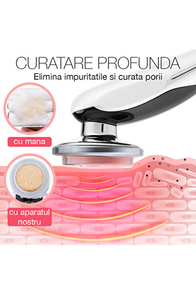 IMA TREND Aparat Tratament Facial 7 in 1 IMA Trend, EMS, Masaj, Lifting, Curatare Pori, Riduri, Alb