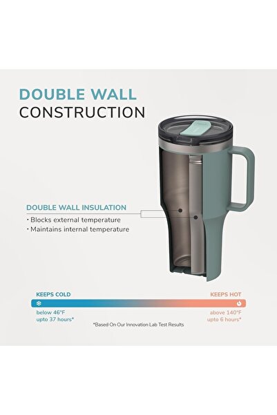 locknlock Metro Mug King Hot and Cold Beverages 820ml Grey