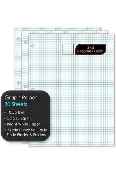 ischolar Quad Filler Paper, 5 Squares Per Inch, 10.5 X 8 Inches, 80 Sheets, White