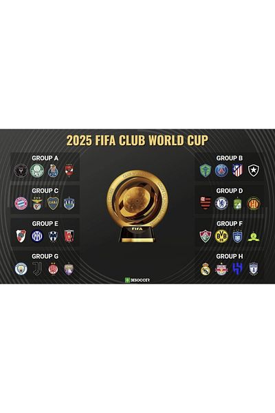 TOYFEST 8 Pack (40 Sticker) Panini America Club World Cup 2025 Album Major Football Clubs World Cup