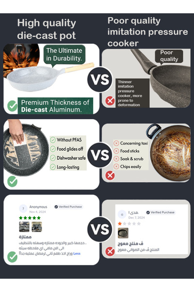 X SPRING 9-piece Granite Coated Non-stick Kitchen Cooking Set, Pfoa-free,Suitable For All Stoves (Gray)