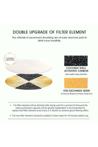 GRUNLUFT Set of 4 filters for automatic water dispenser Grunluft WF006