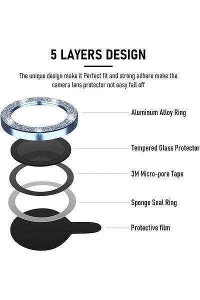Generic iPhone 14 Pro/iPhone 14Pro Max Camera lens Protective Film