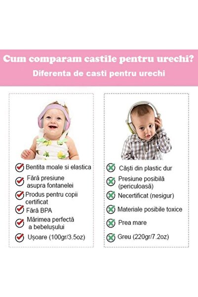 WePro Store Căști de protecție pentru urechi pentru bebeluși 3-36 luni, protecție fonică, fixare sigură, bandă elastică, roz gri