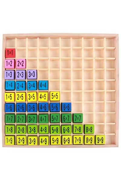 LUDIRO Joc educativ din Lemn pentru Invatarea Tablei Inmultirii, Multicolor
