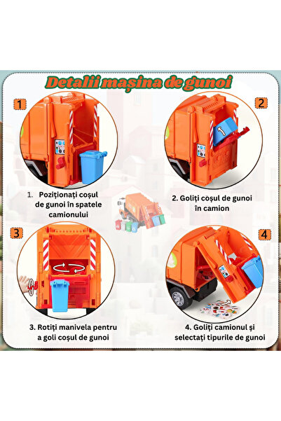 LUDIRO Διαδραστικό Απορριμματοφόρα με Ρεαλιστικά Φώτα και Ήχους, Κινούμενες Πόρτες, 4 Κοντέινερ