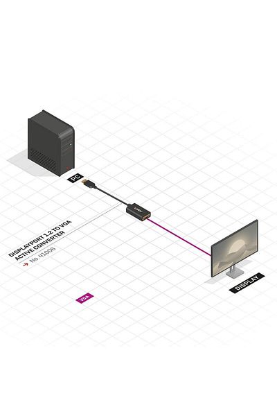 LİNDY Adaptor Activ LY-41006, DisplayPort to VGA, negru